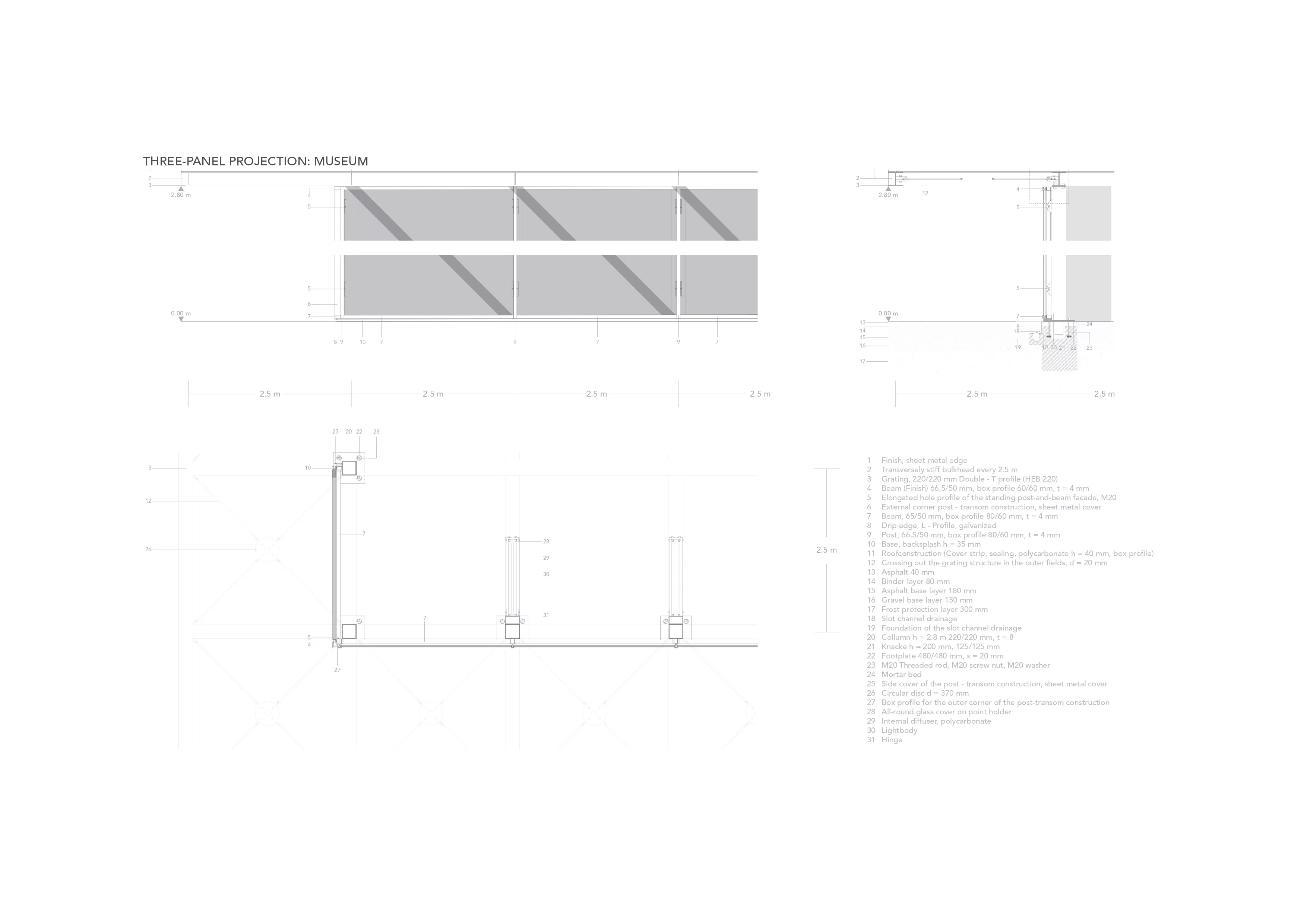 PLATEAUS page